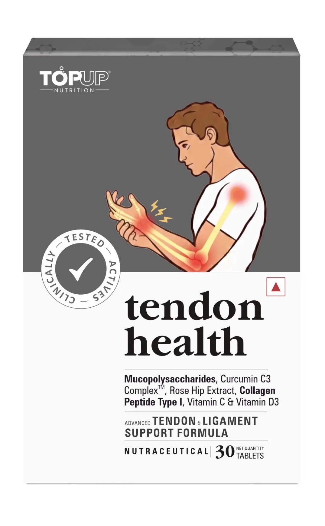 Tendon Health